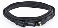 RCF CA Y (12310001) Сплиттер системы DI.CO