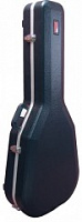 GATOR GC-APX - пластиковый кейс для гитар APX-style