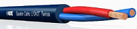 KLOTZ LY240B спикерный кабель, структура 2x4 мм2, цвет синий, цена за метр