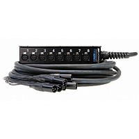 KLOTZ SLW084XE15 StraightLink EcoLine компактный мультикор 8 входов, 4 выхода, разъемы Neutrik XLR F/Amphenol XLR M, длина 15 m
